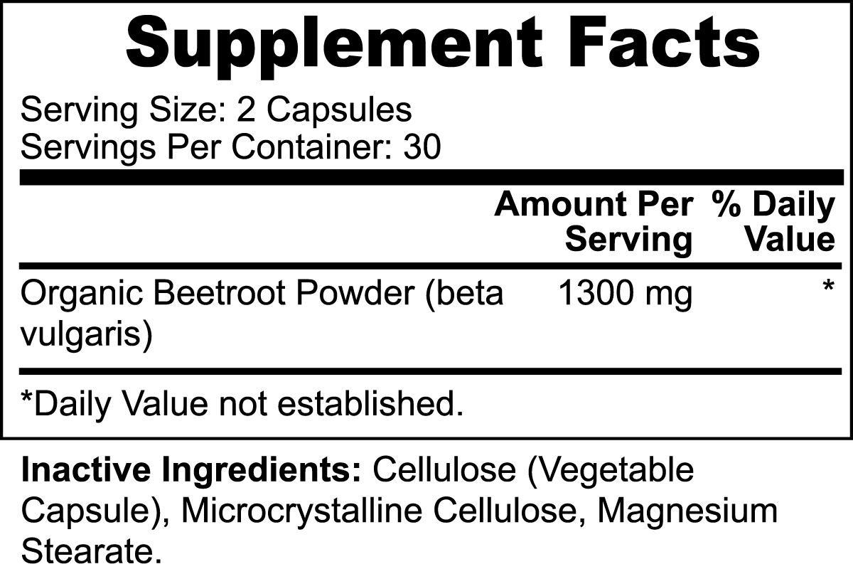 Beetroot Powder Capsules