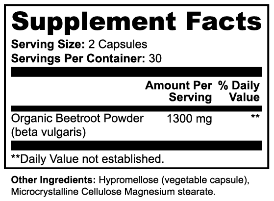Beetroot Powder Capsules